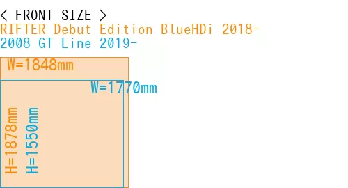 #RIFTER Debut Edition BlueHDi 2018- + 2008 GT Line 2019-